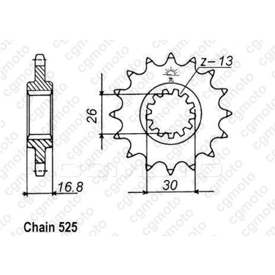 Комплект верига и пиньони REGINA HONDA CBR600F 99-00
