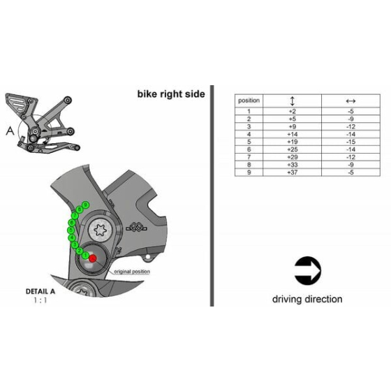 Конзола GILLES REARSET RCT10GT BK Z 900 19