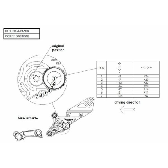Конзола GILLES REARSET RCT10GT BS R NINE T ABS 23