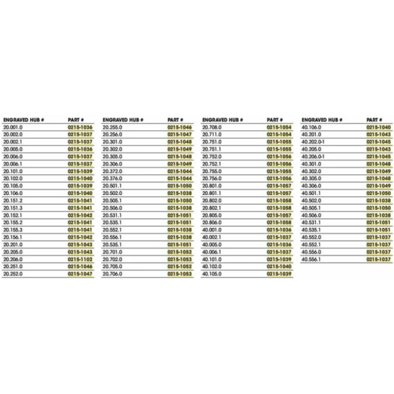 Лагери за джанти KITE WHEEL BEARING KIT