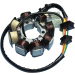 Статор OEM style RICK'S MOTORSPORT ELECTRICS 21-624