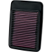 Спортен въздушен филтър K&N GSF650/1200 SU-6505