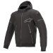 Яке ALPINESTARS Sektor V2 BLACK